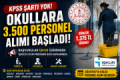 MEB Okullarına KPSS Şartsız 3.500 Personel Alımı İddiası: Başvurular İŞKUR Üzerinden Başladı Fotoğrafı